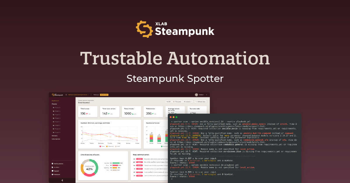 Steampunk Spotter XLAB Steampunk
