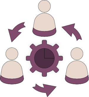Organize team