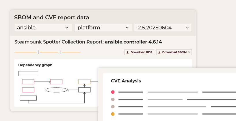 Secure Your Ansible Automation: Introducing SBOM and CVE Analysis